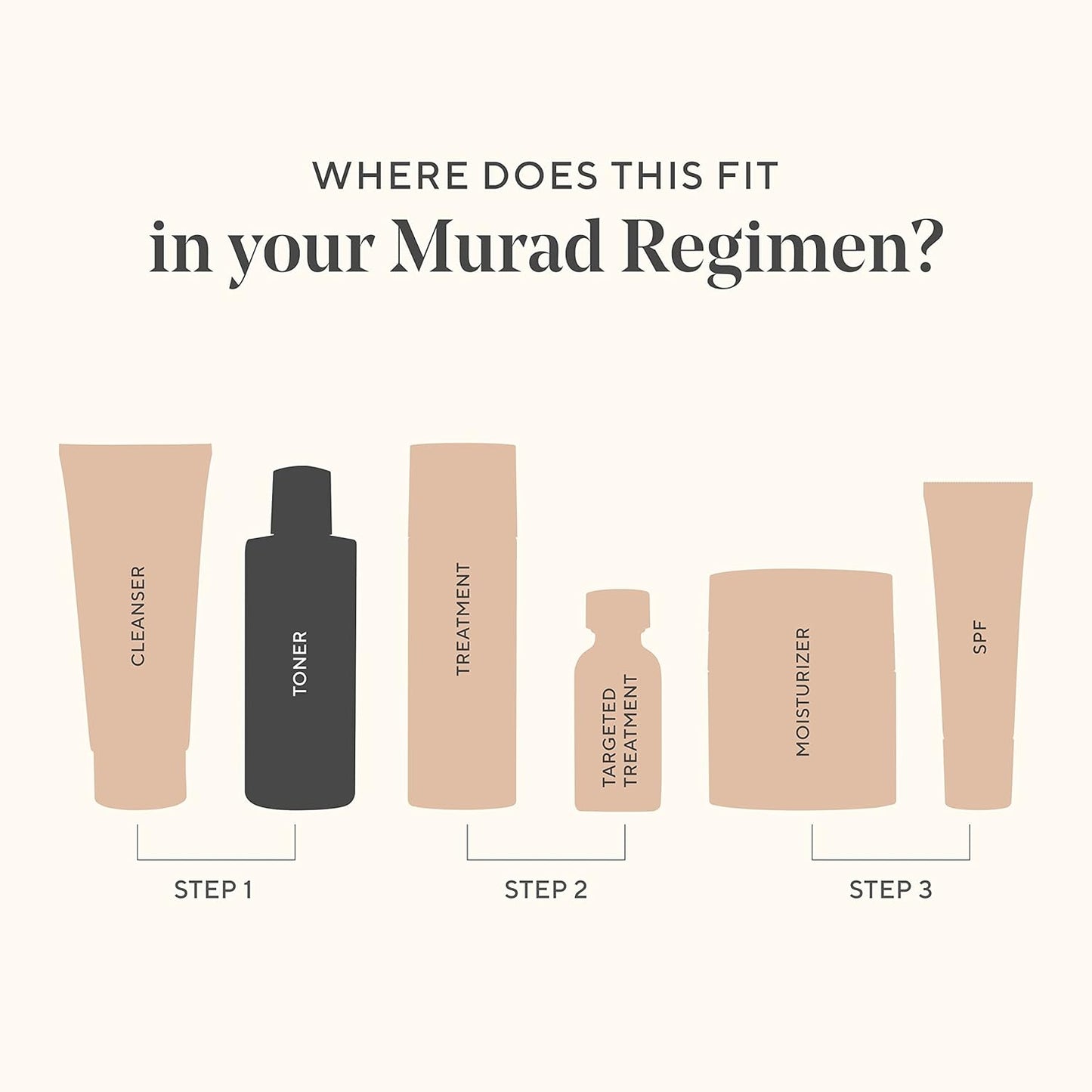 Hydrating Toner – Moisture-Replenishing Alcohol-Free Face Toner with Lecithin, Grape Seed, Peach & Cucumber Extracts for Deep Hydration, Soothing Irritation, & Refreshed Skin - 6 Fl Oz